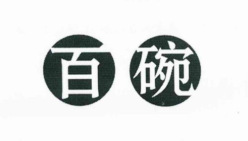 金日百碗商标注册查询 商标进度查询 商标注册成功率查询 路标网