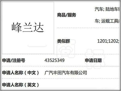 命名“峰兰达”,鹰标丰田终于国产,广汽丰田率先下手!