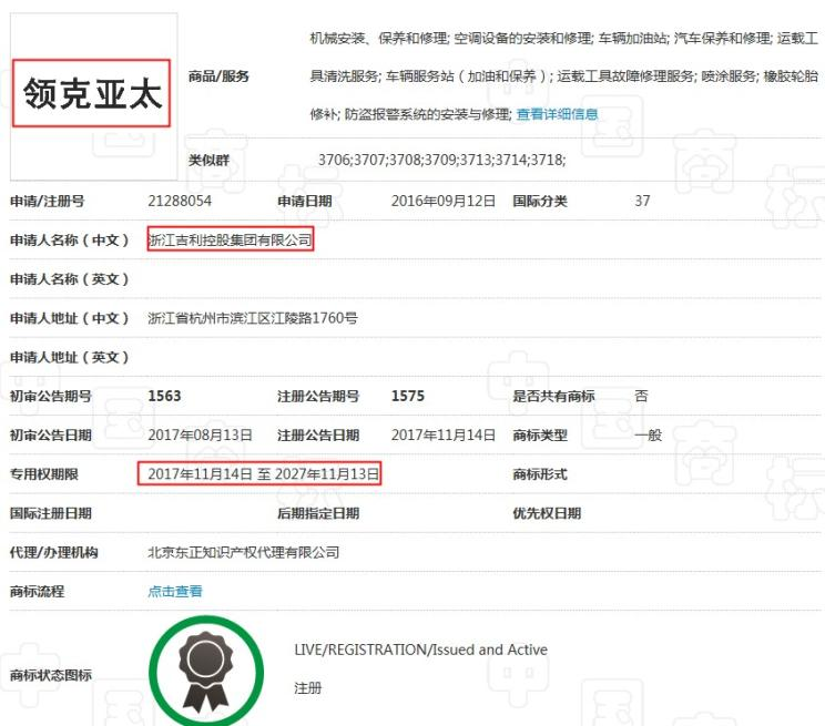 吉利布局亚太市场 领克品牌商标在亚太地区注册拓展