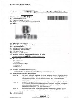 科特迪瓦与日本商标注册流程详解 专属涉外顾问全程办理指南