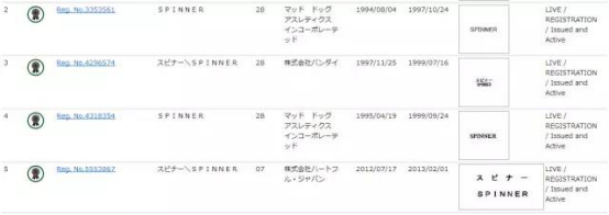 指尖陀螺的专利保护与日本商标注册策略探析